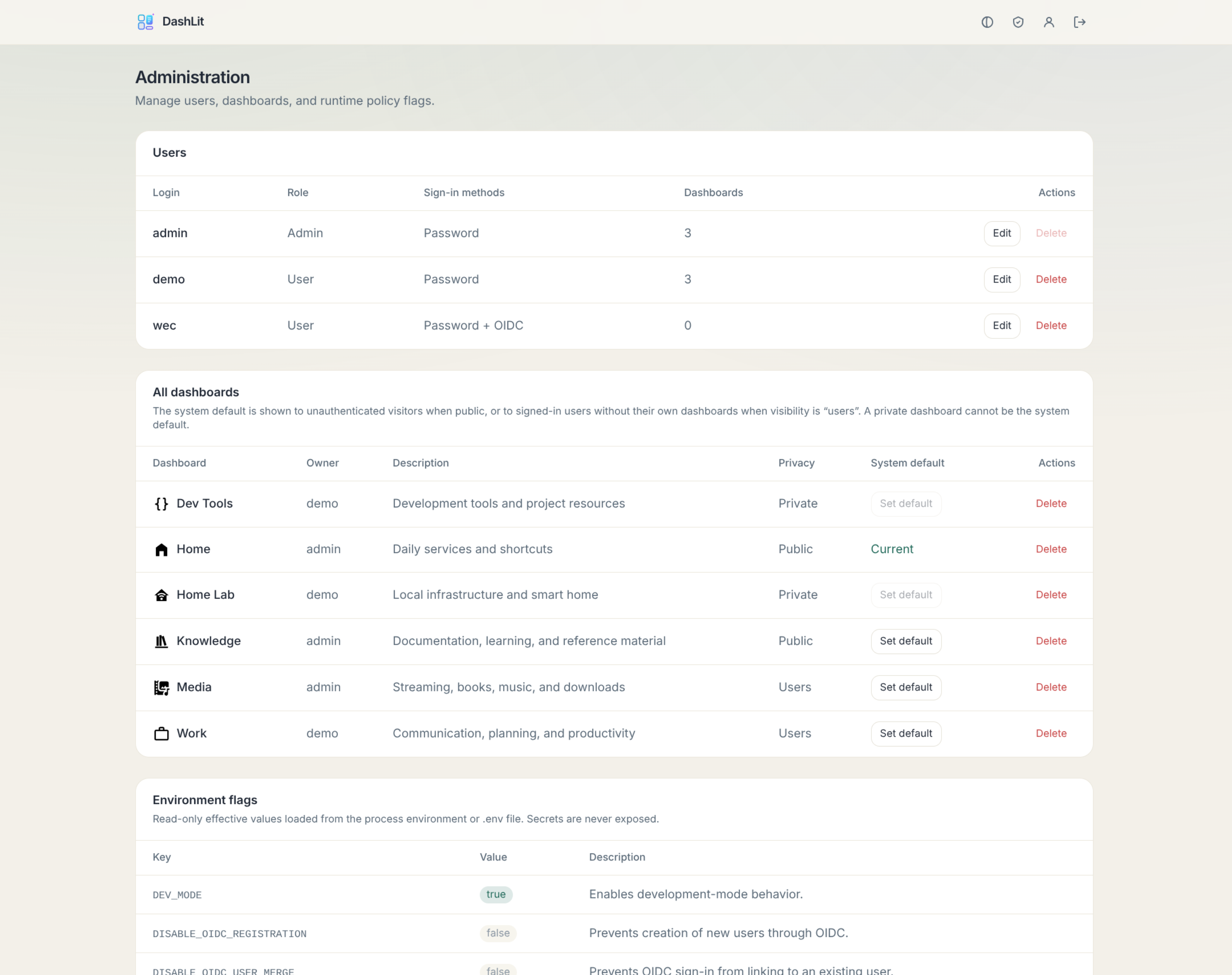 DashLit administration interface